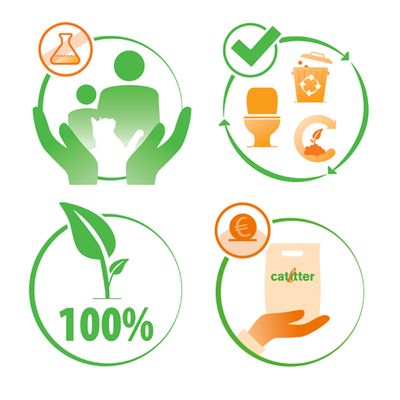 Almo Nature lettiera per gatti 100% naturale Soft Texture