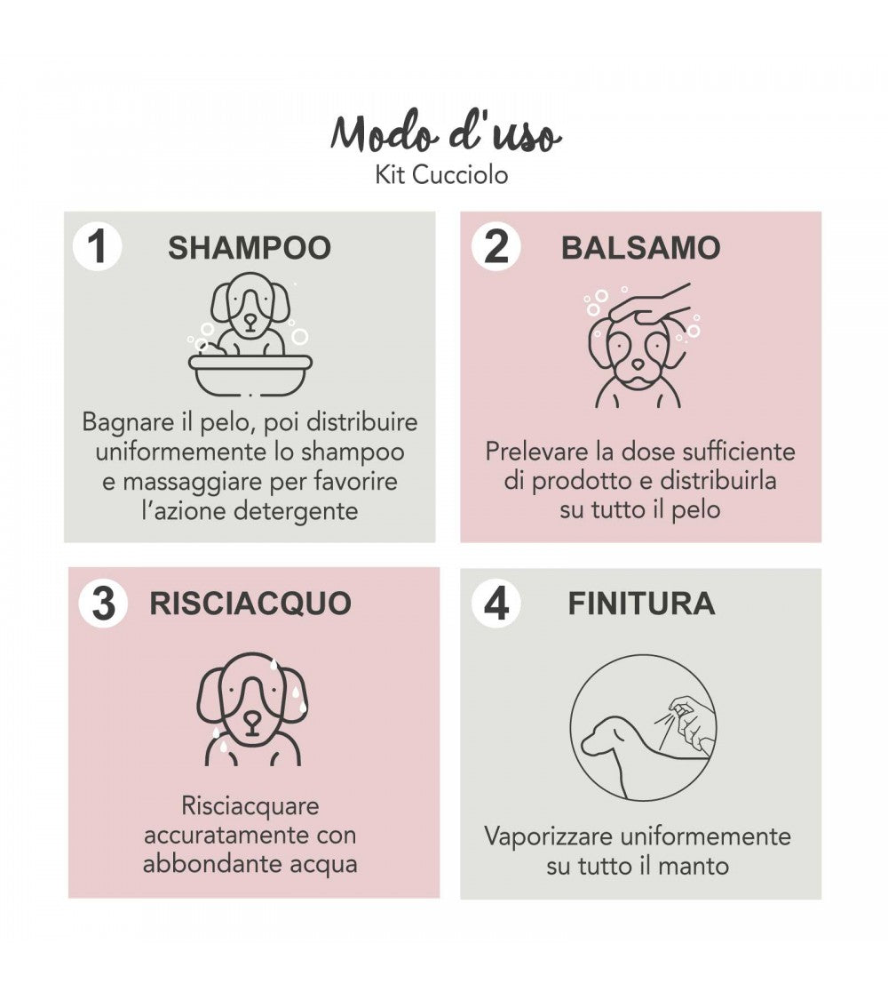 Yuup Kit Cucciolo