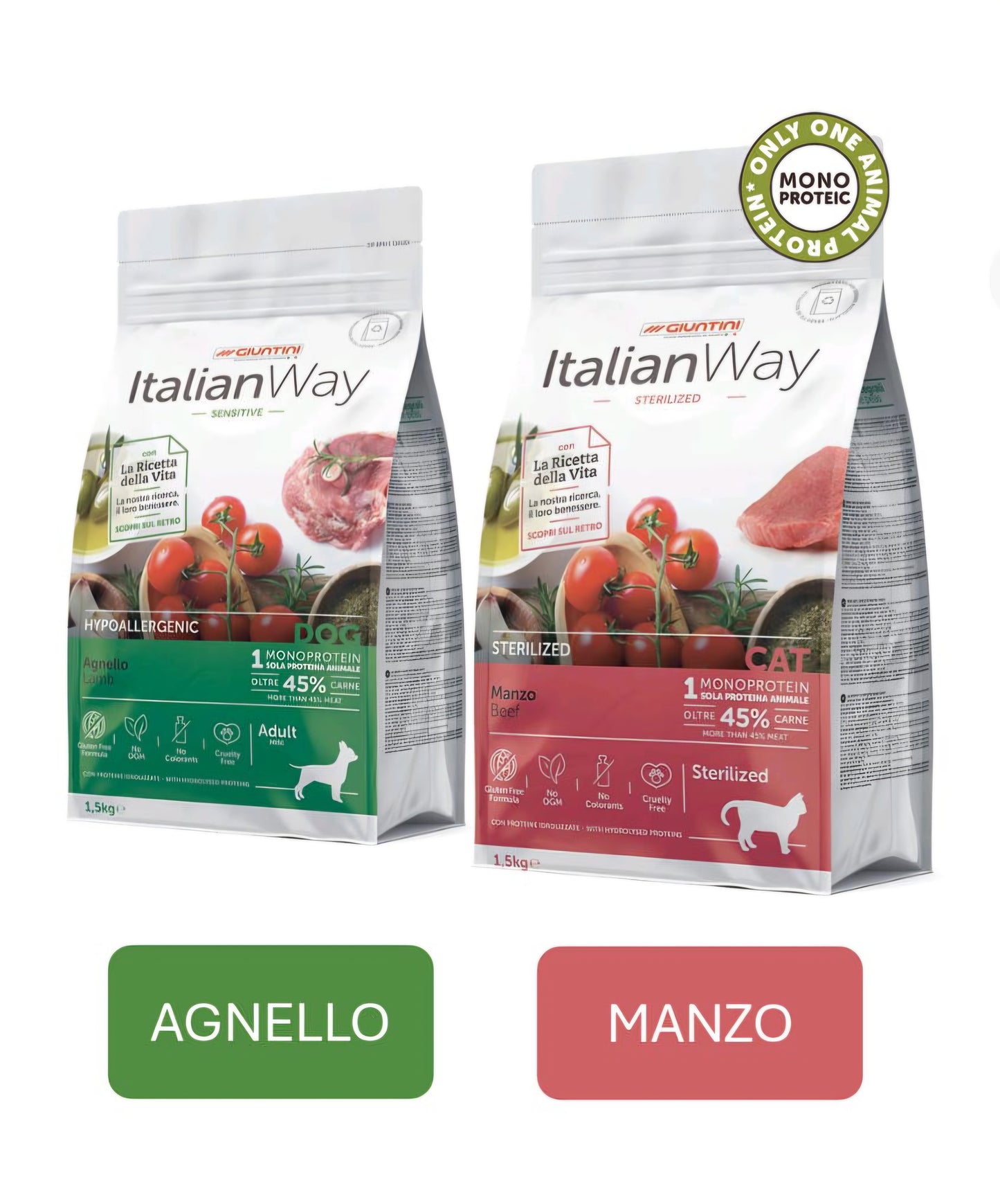 NOVITÀ Italian Way Hypoallergenic Adult Agnello - Monoprotein