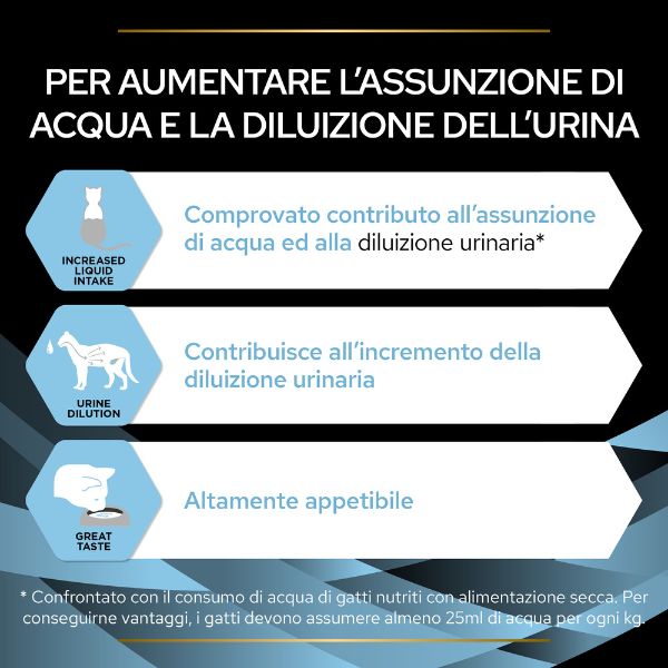 Purina Hydra Care Feline Hydration 75 g