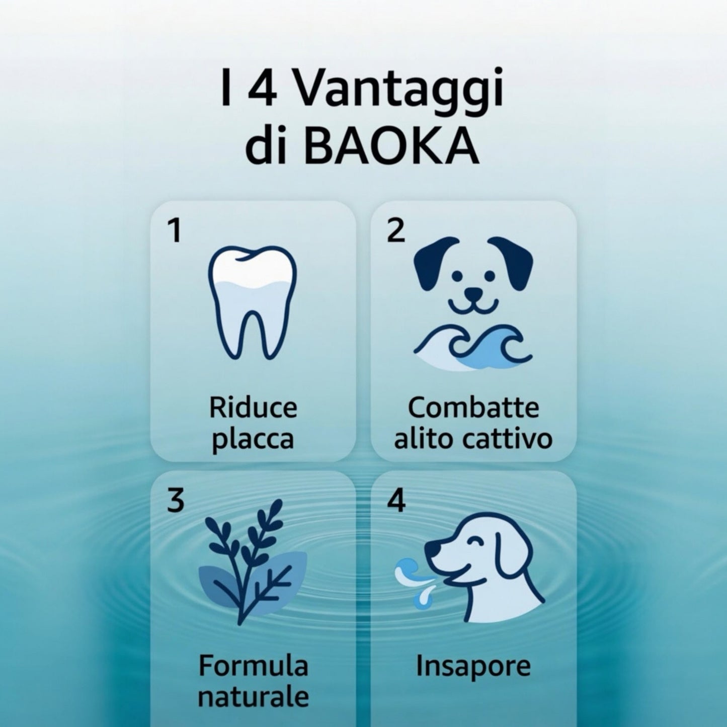 AnimArtì BAOKA® Gocce Pulizia Denti Cane Naturale - Additivo Acqua Denti Cane e Igiene Orale Quotidiana - Soluzione Sciogli Tartaro Cane e Placca, Elimina Alitosi Cane, Alternativa a Polvere e Spazzolino - 50ml