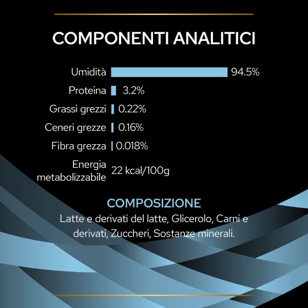 Purina Hydra Care Feline Hydration 75 g